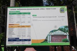 Laporan Pertanggungjawaban APBKal 2024